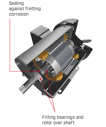 Shaft Mountings