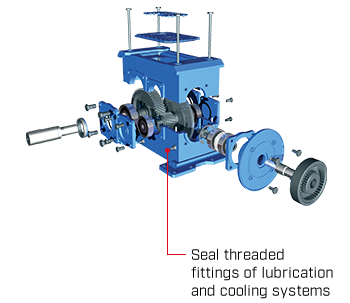 Lubrication and Cooling System