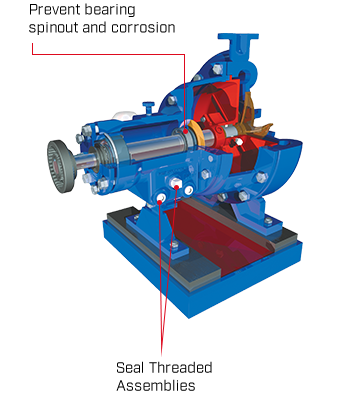 Bearing Frame & Housing