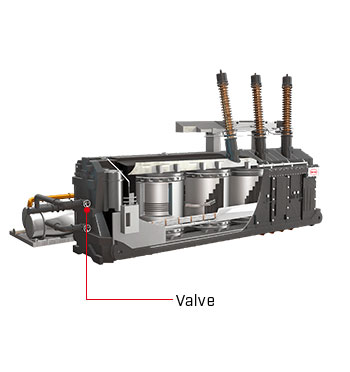 Large Threaded Valves Large Threaded Valves
