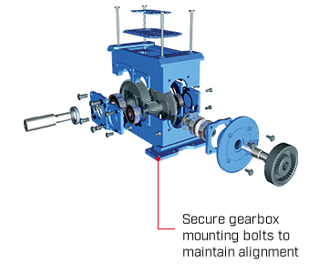 Gearbox Mounting Bolt