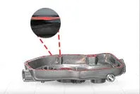 Gaskets Leakage