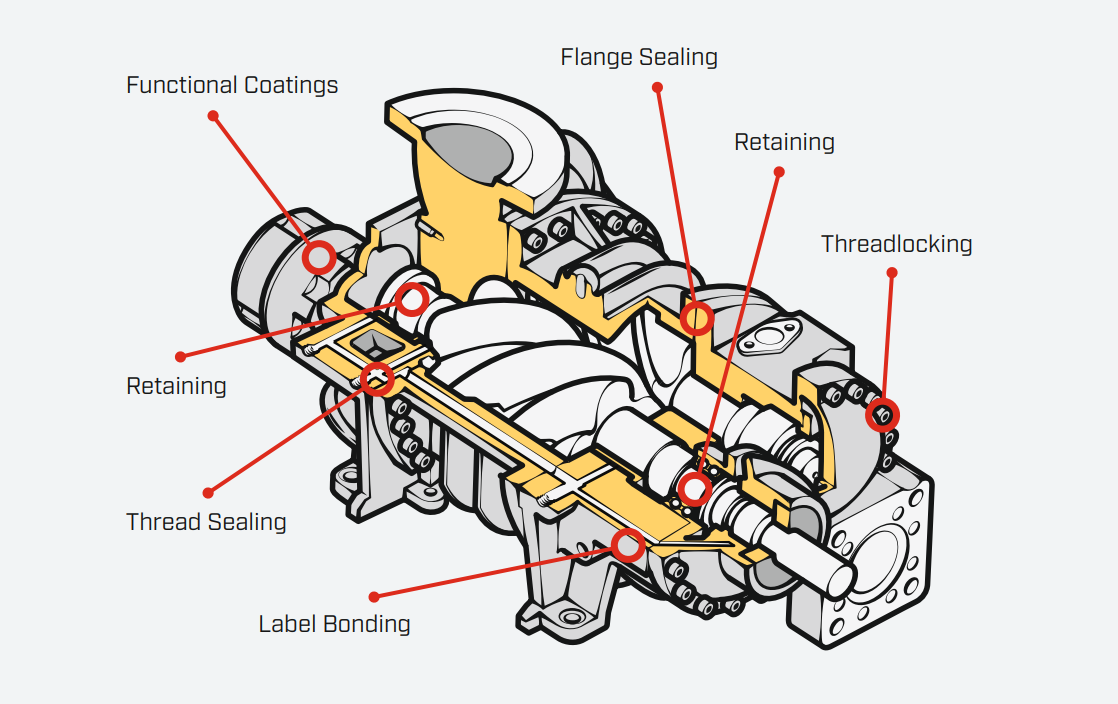 Bearing Frame and Housing